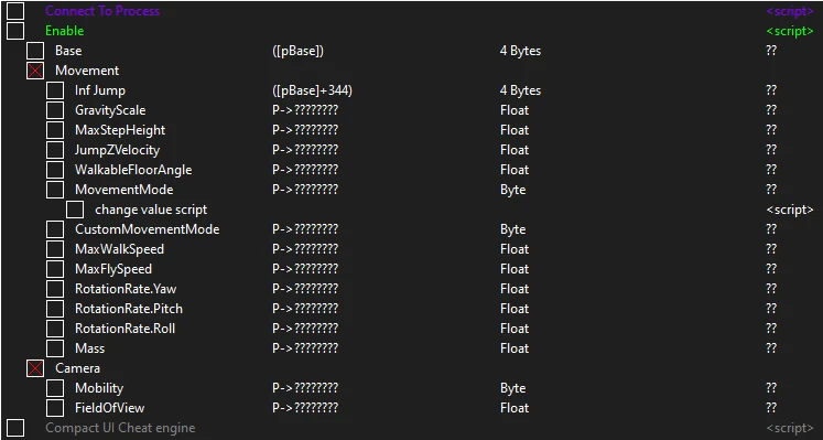 Cyphers Game "Таблица для Cheat Engine" [UPD: 26.04.2022] {GreenNightfall}