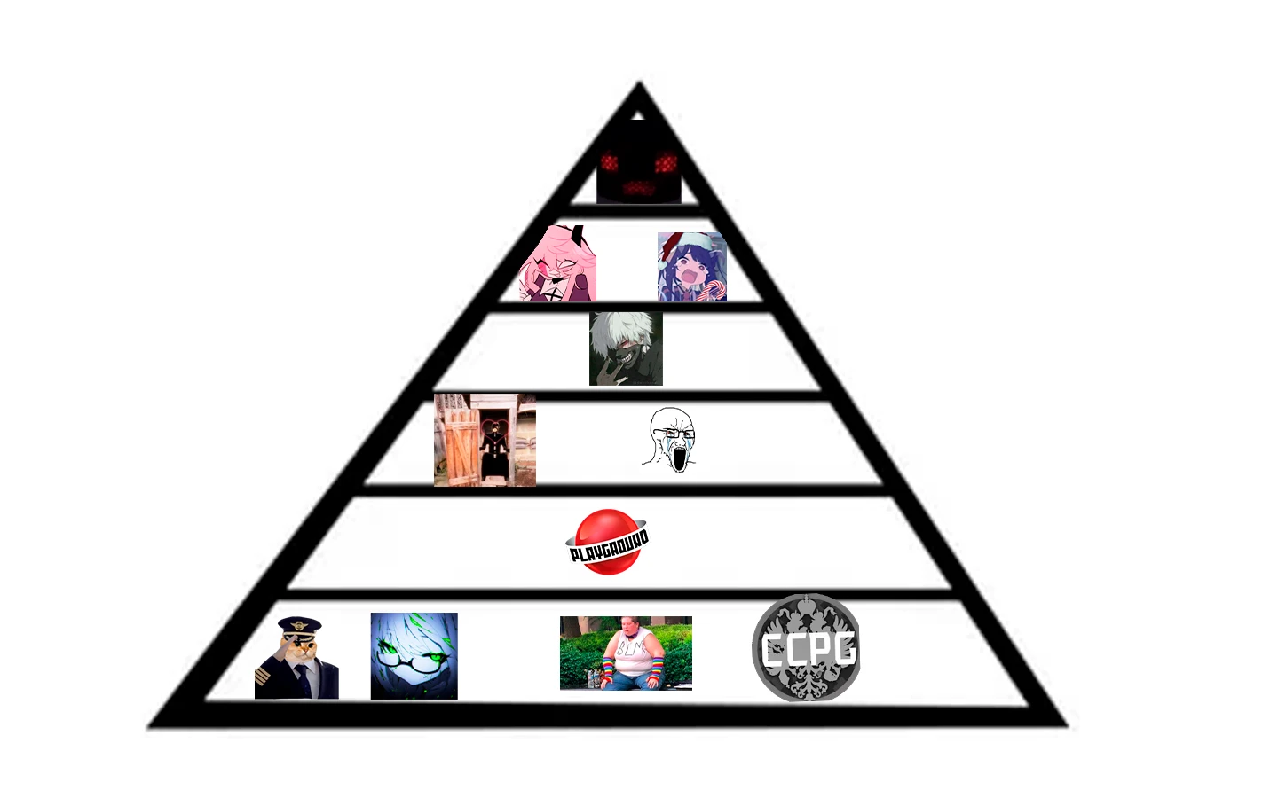 Пирамида управления миром