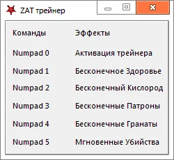 Zombie Army Trilogy: Трейнер/Trainer (+5) [1.8.20.01] {-Al-ex-}