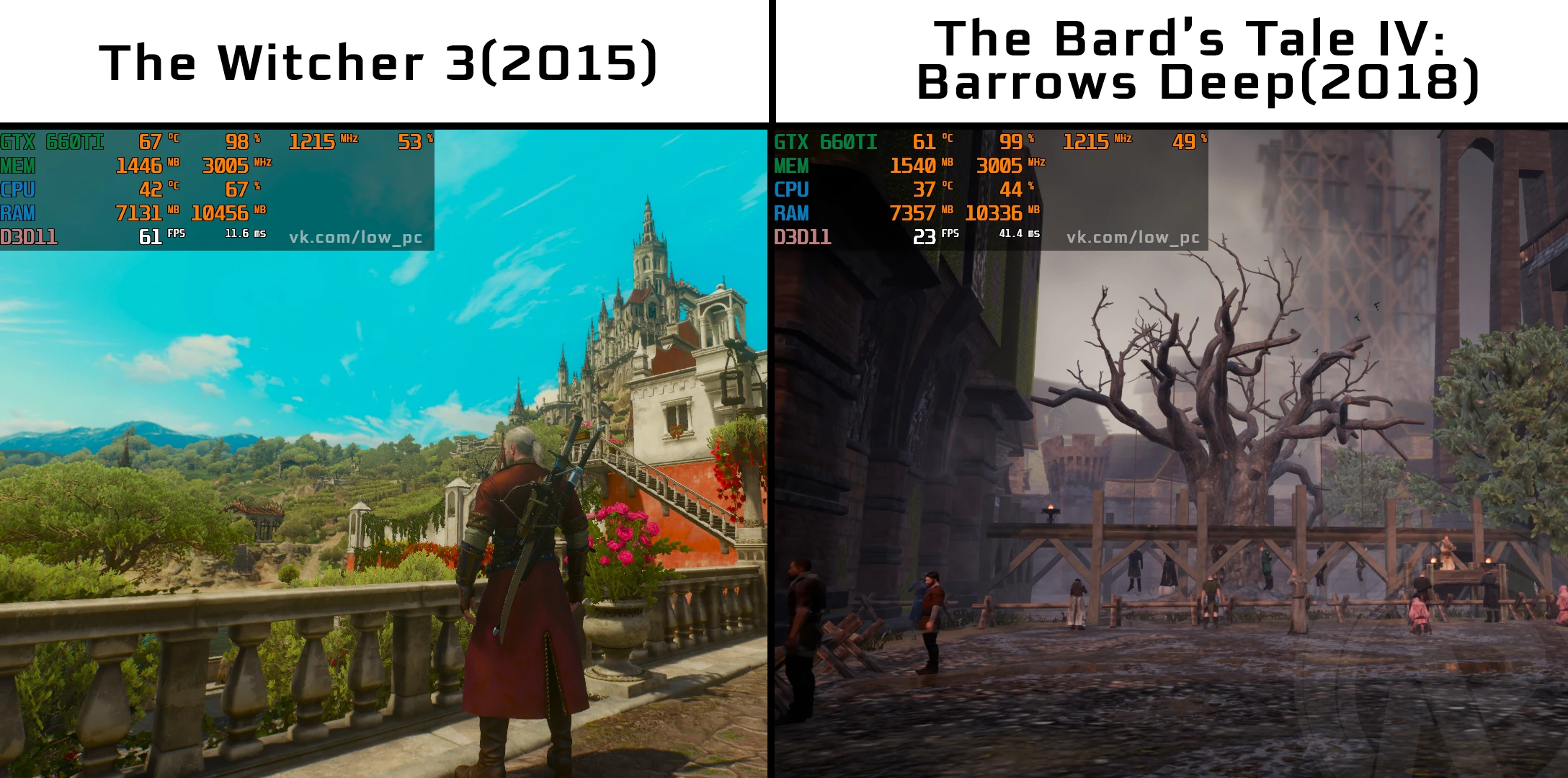 The Bard's Tale IV "оптимизация для слабых пк"