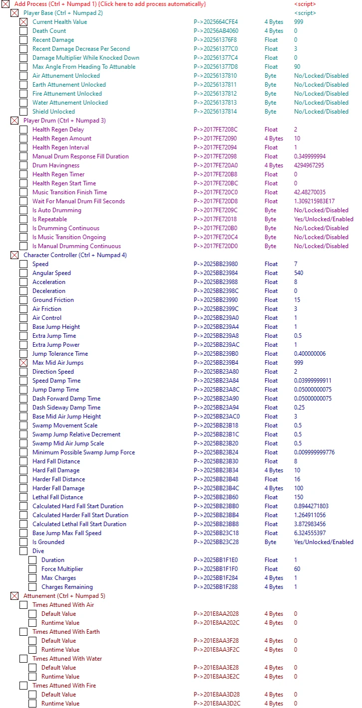 Skabma - Snowfall: Таблица для Cheat Engine [1.0.51] {ndck76}