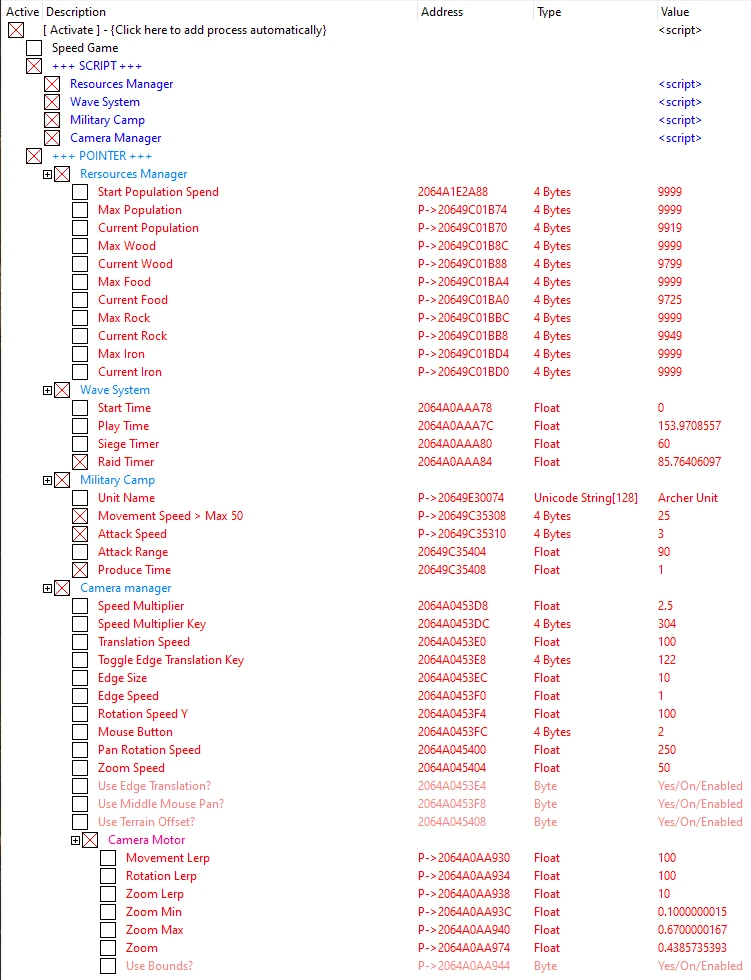 Vedelem: The Golden Horde "Таблица для Cheat Engine" [1.1.7] {ReskyAW}