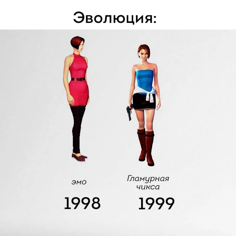Эволюция женских персонажей в серии Resident Evil