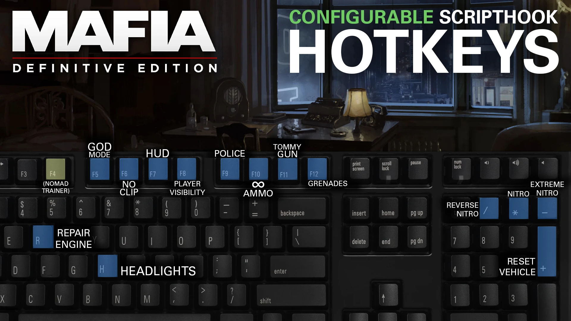Mafia: Definitive Edition "Горячие клавиши"