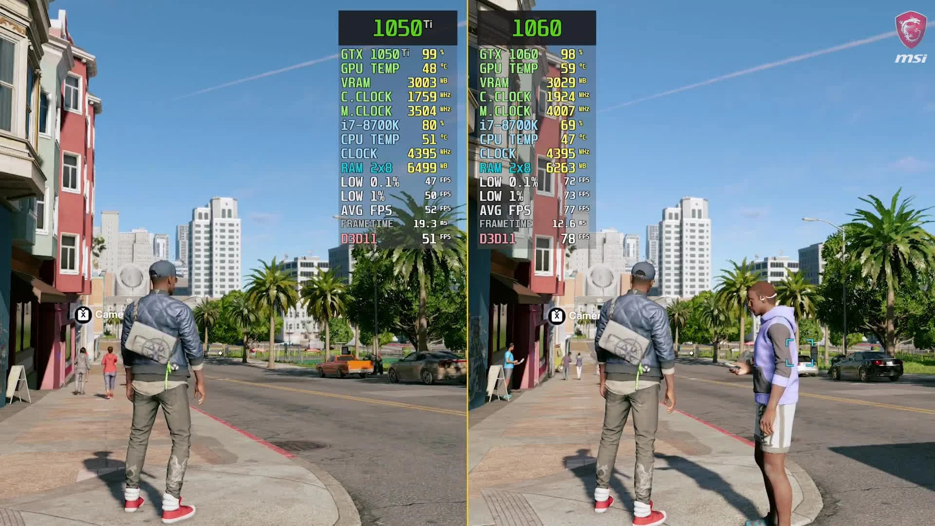 Сравнение - Watch Dogs 2 GTX 1050 Ti vs. GTX 1060