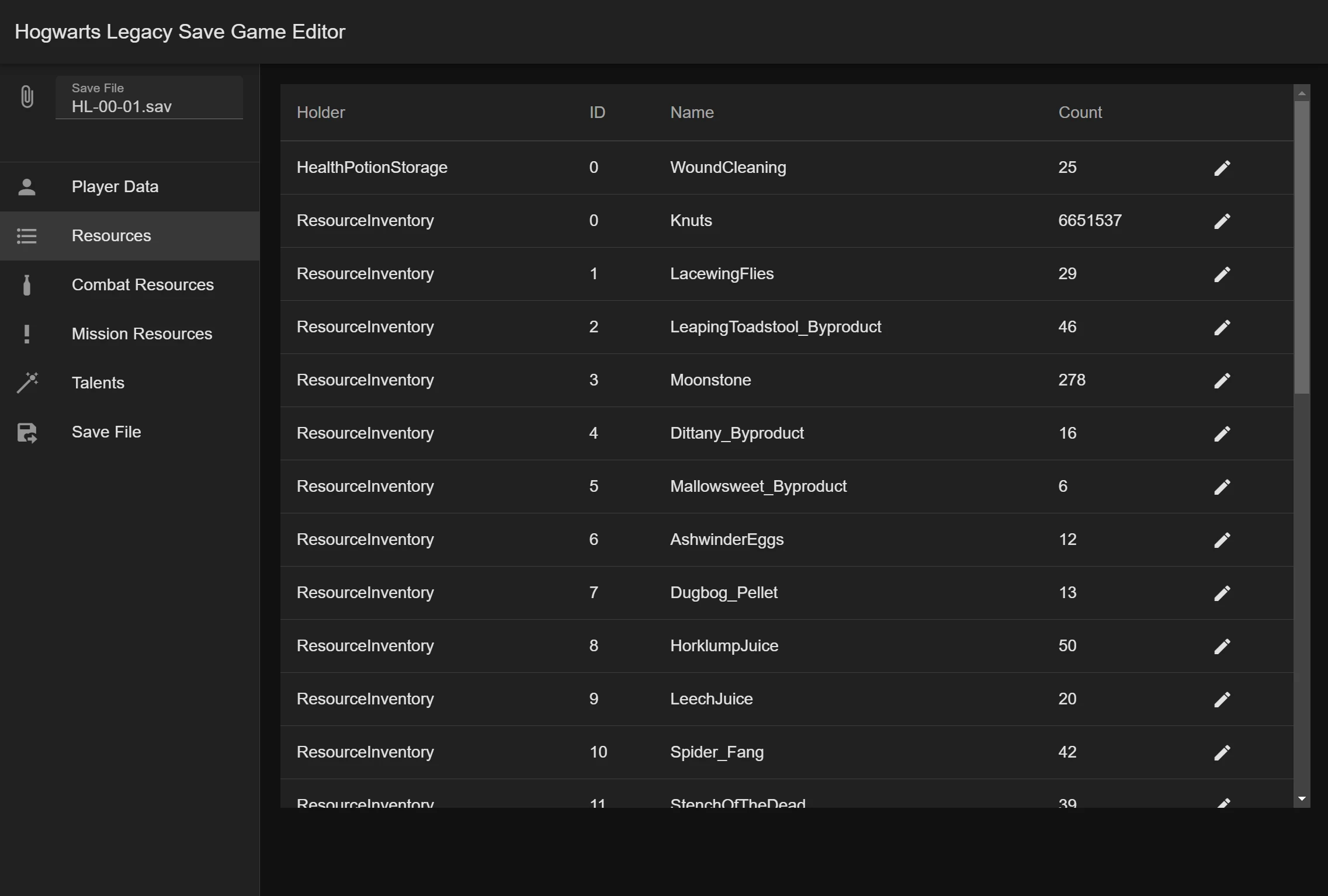 Hogwarts Legacy "Редактор сохранений" [1.2.0 Alpha]