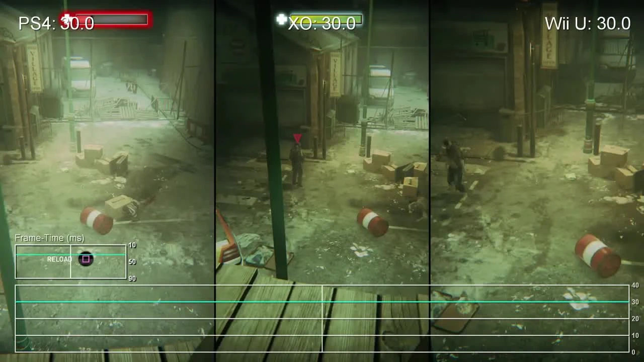 Zombi/ZombiU - Тест частоты кадров PS4 vs Xbox One vs Wii U