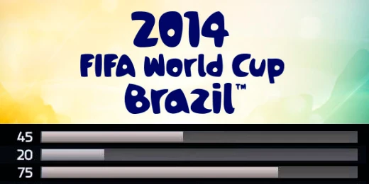 Настройки геймплея 2014 FIFA World Cup