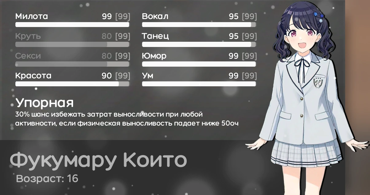 Idol Manager "The Idolmaster noctchill"