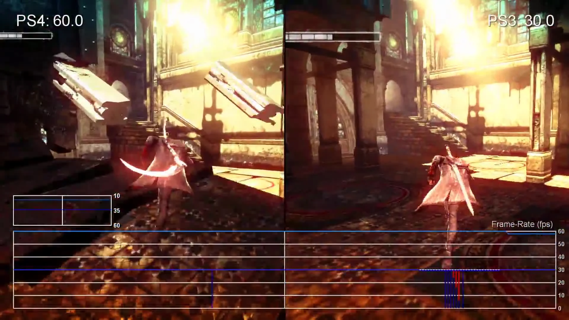 DmC: Devil May Cry"Сравнение частоты кадров для PS4 vs PS3 (Digital Foundry)"