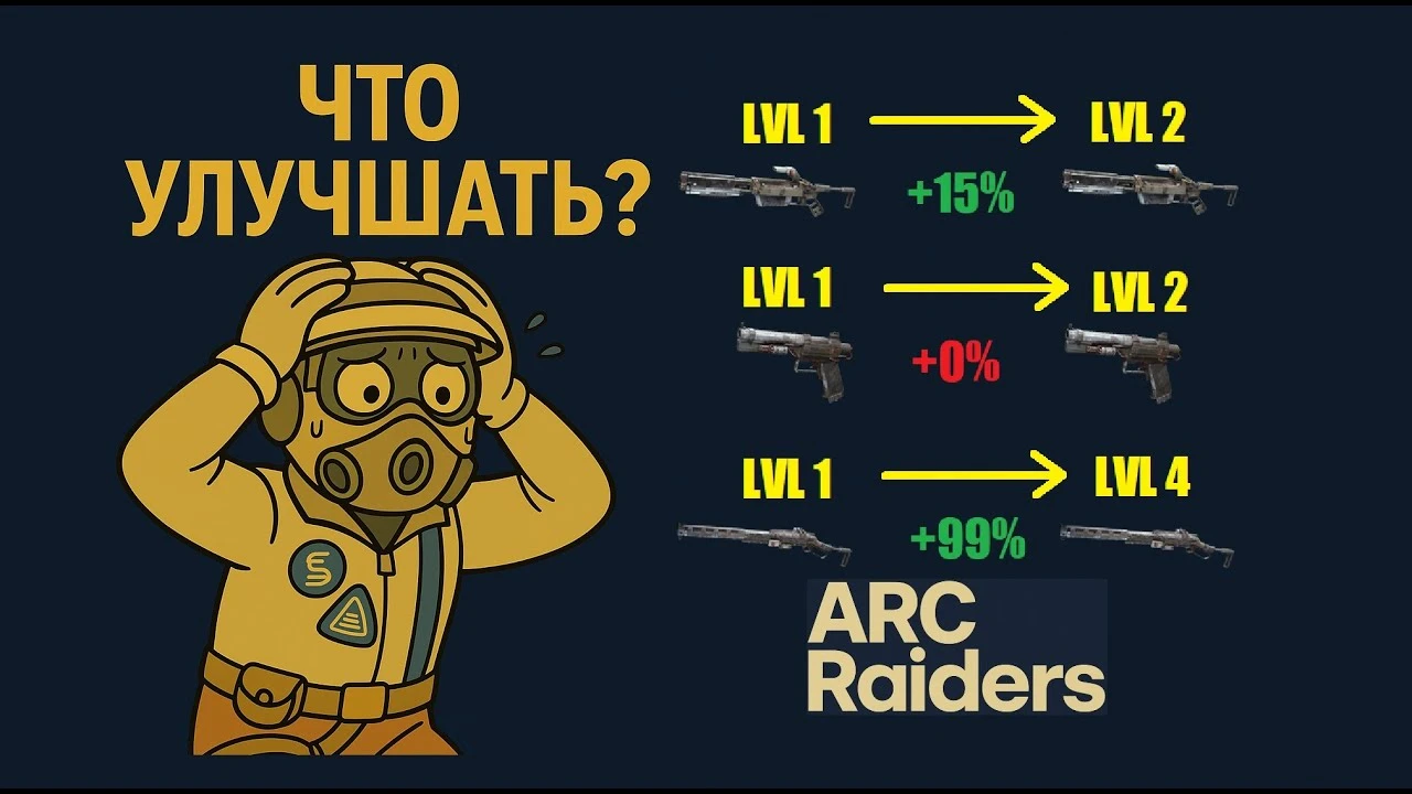Не верь цифрам: реальный тест скорострельности оружия в Arc Raiders и оптимальные уровни улучшения