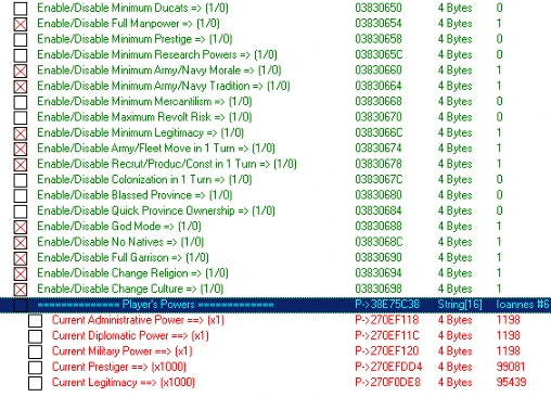 Europa Universalis 4: Cheat Table/Таблица для Cheat Engine (All Version)
