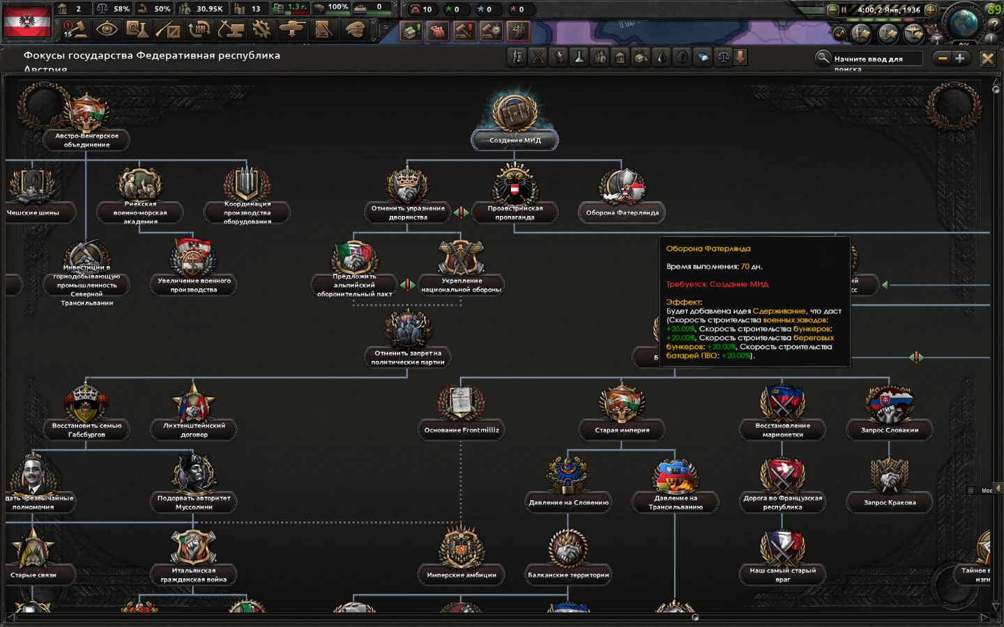Hearts of Iron 4 "Мод The Road To 56 + Ultimate Tech Tree New Horizon" [Версия от 15.11.23]