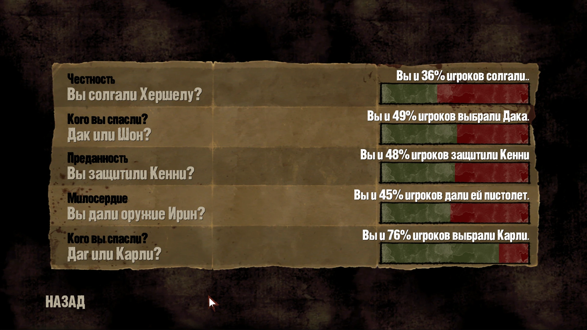 The Walking Dead: Сохранение/SaveGame (Игра пройдена на 100%) [STEAM]