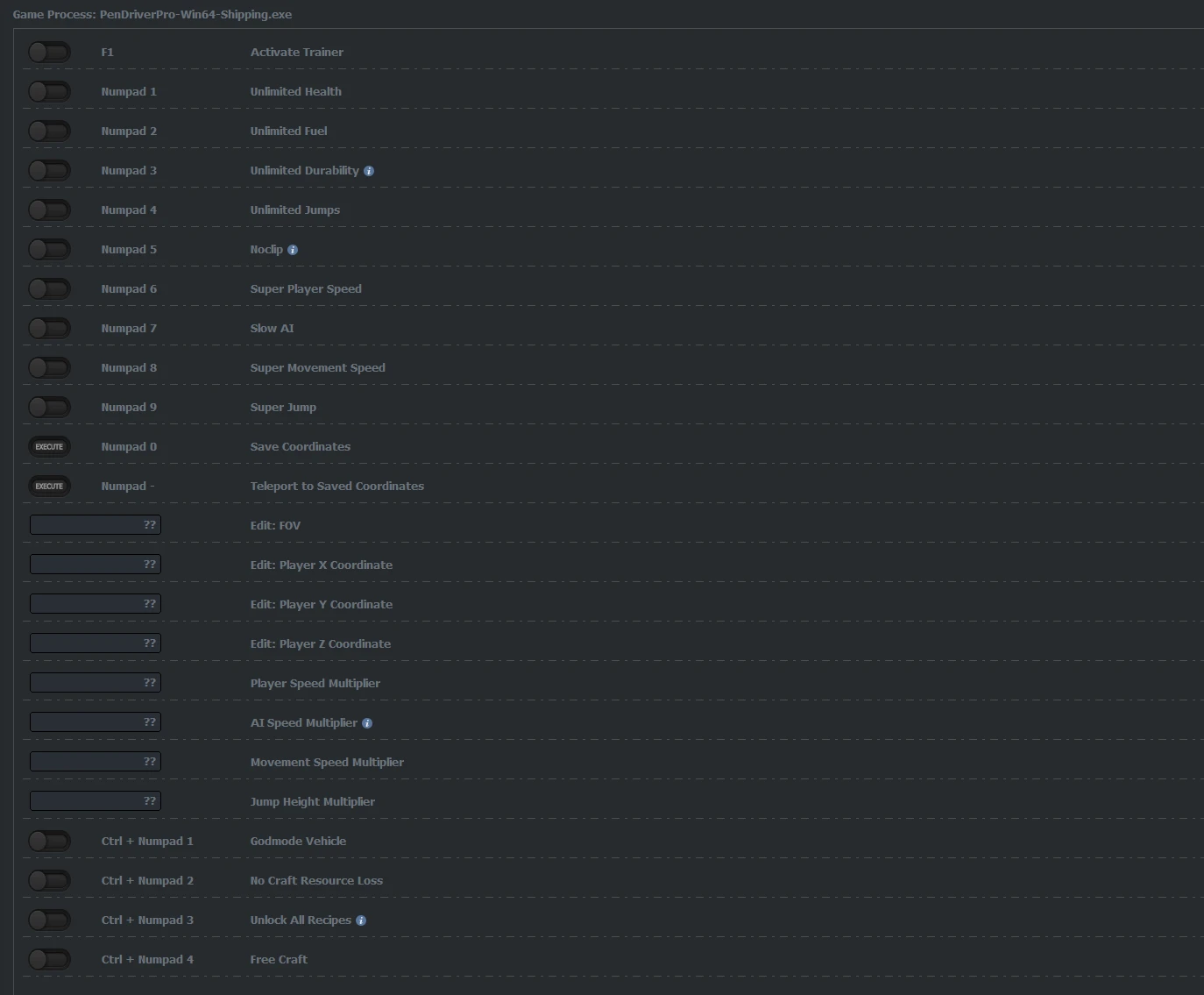 Pacific Drive "Трейнер +24" {Rhark / Cheat Evolution}