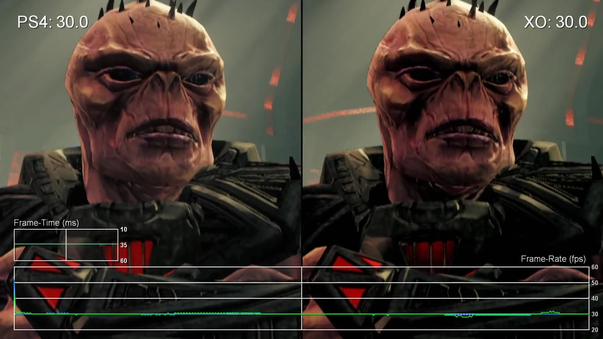 Saints Row 4 (кат -сцены) "Сравнение частоты кадров для PS4 vs Xbox One "от Digital Foundry