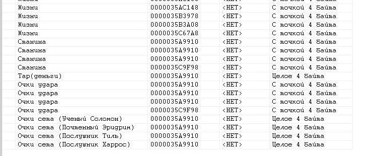 Mortal Shell: Таблица для ArtMoney [27.08.2020] {fastmen100500}