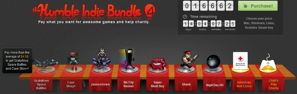 Humble Indie Bundle 4