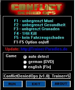 Conflict: Denied Ops: Трейнер(+5)[1.0 Eng,Ger]