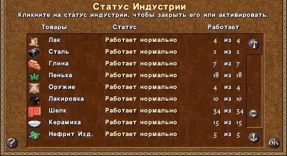 Emperor: Rise of the Middle Kingdom "Новые иконки товаров"