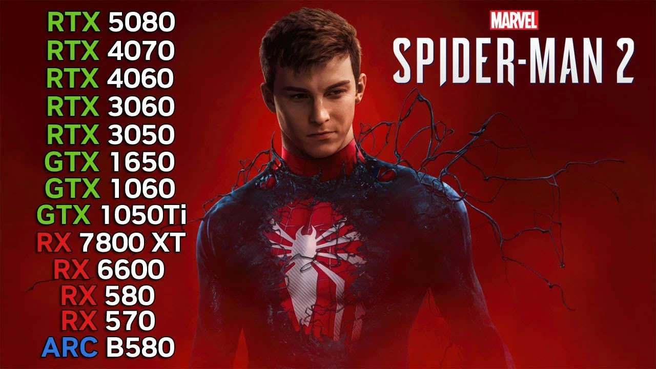 Marvel's Spider-Man 2 после всех обновлений на 13 популярных видеокартах