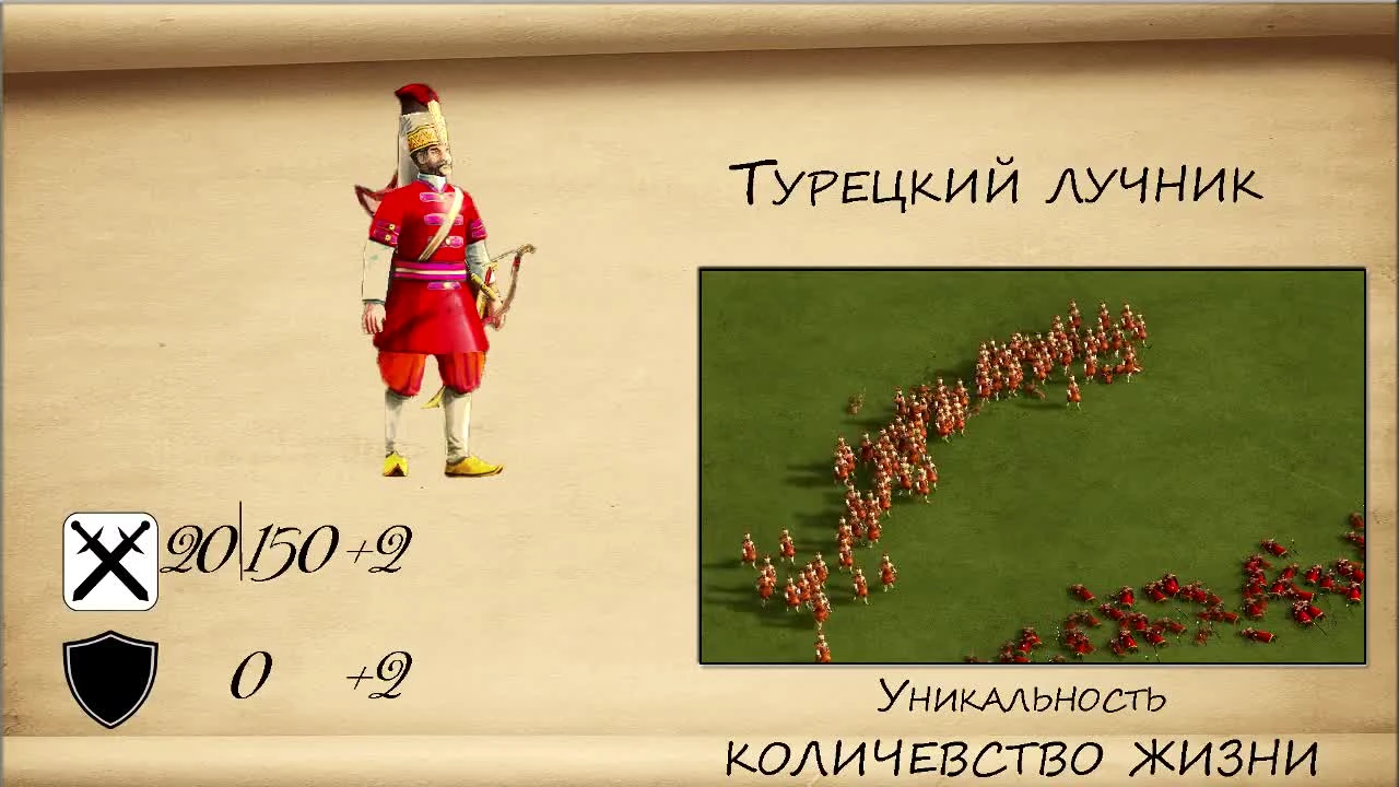 Казаки 3 Нации: Турция