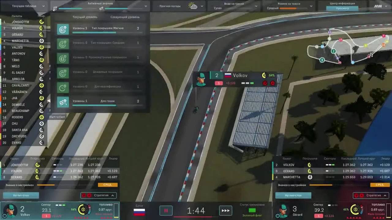 Motorsport Manager PC. Режим карьеры, гонка 10 - ФИНАЛ!