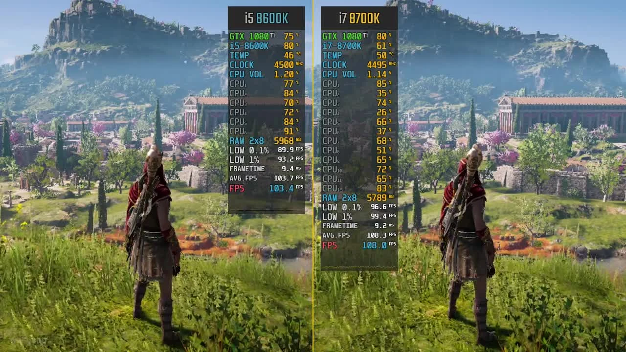 Assassin's Creed Odyssey - Сравнение производительности i5 8600K vs. i7 8700K (GTX 1080 Ti 16GB RAM)
