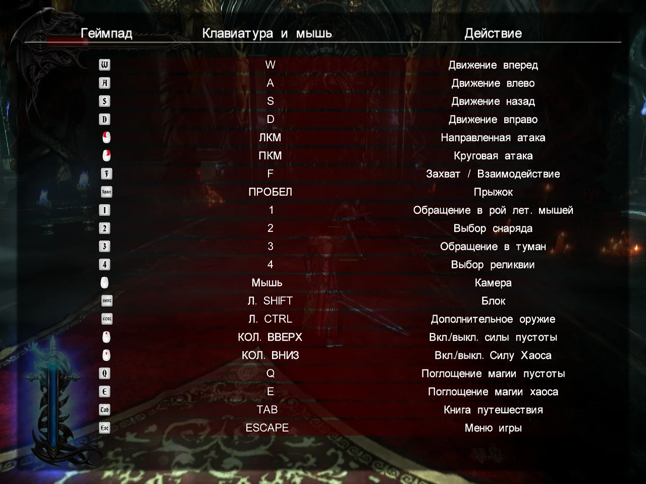 Castlevania: Lords of Shadow 2 "Кнопки для ПК"