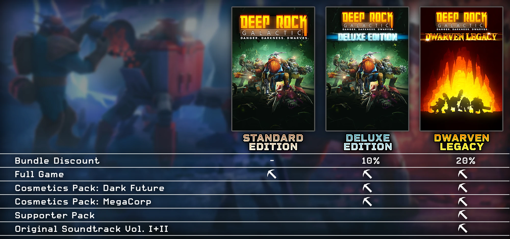 Разработчики Deep Rock Galactic представили издания игры