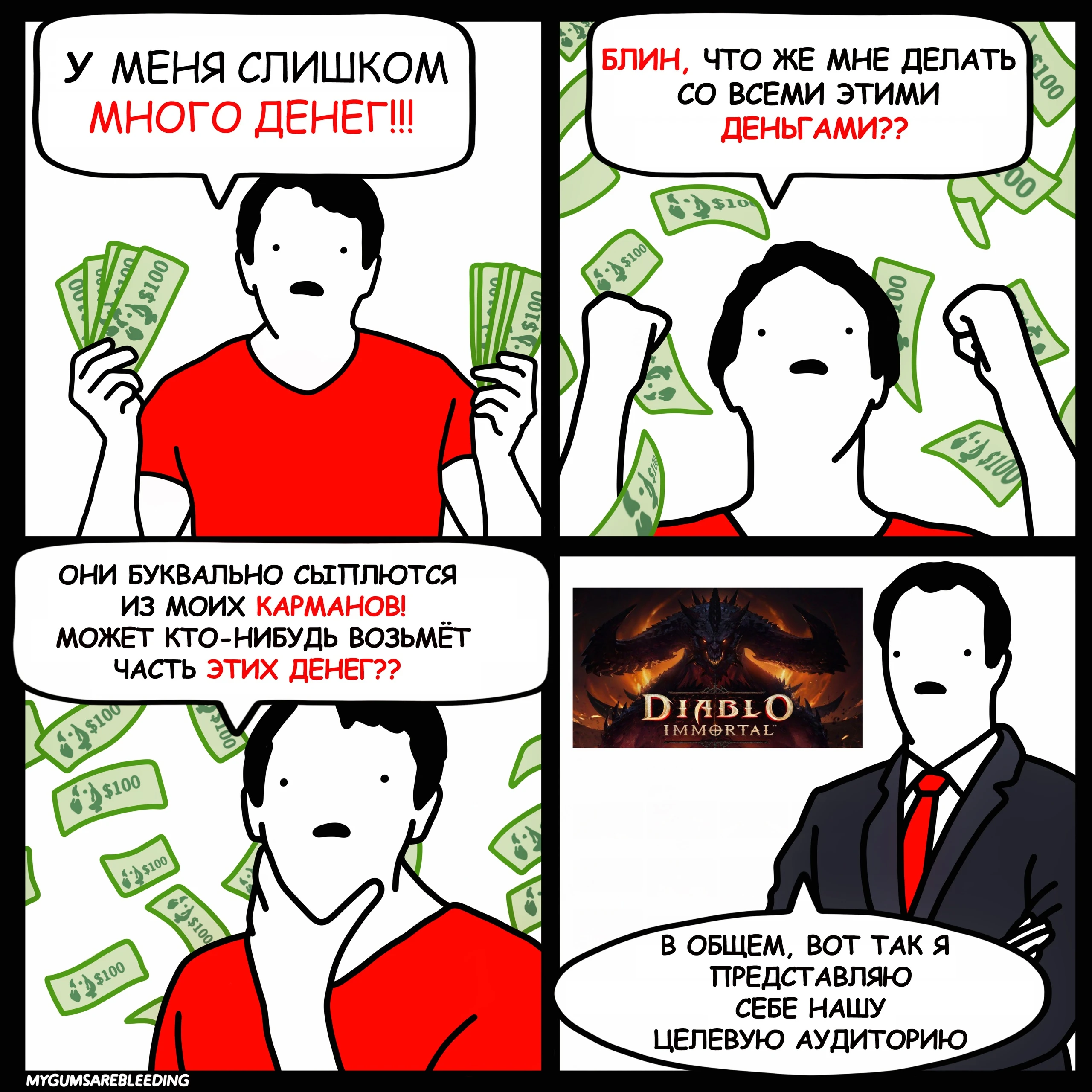 Целевая аудитория глазами Blizzard