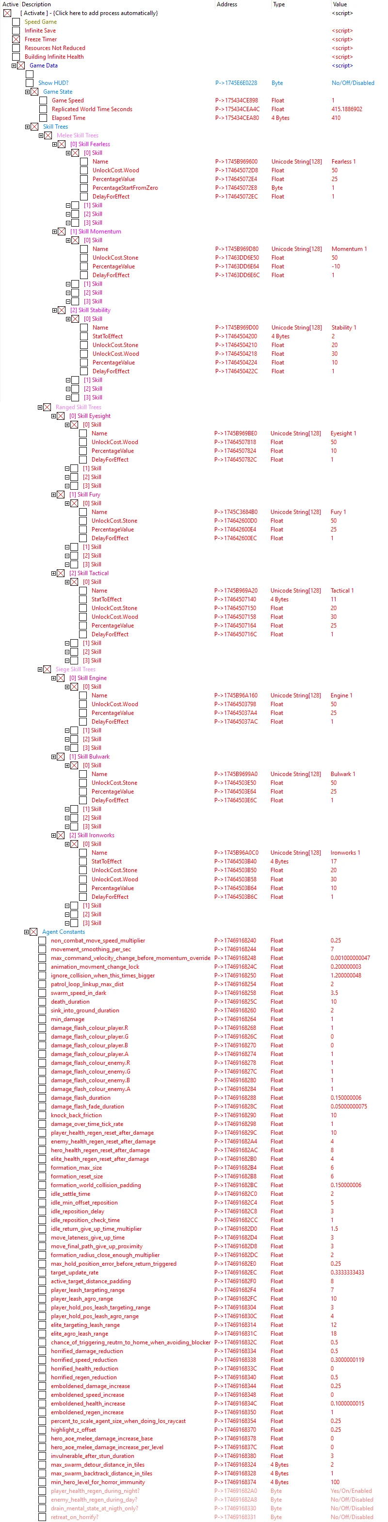 Age of Darkness: Final Stand "Таблица для Cheat Engine" [0.6.2.319] {ReskyAW}