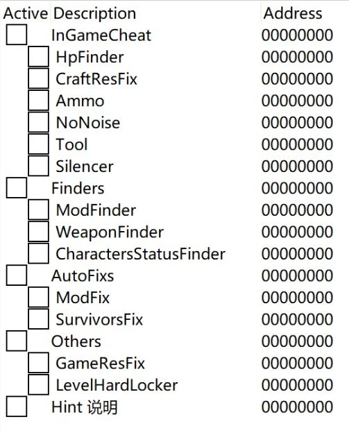 Overkill's The Walking Dead: Таблица для Cheat Engine [1.1.0] {zths}