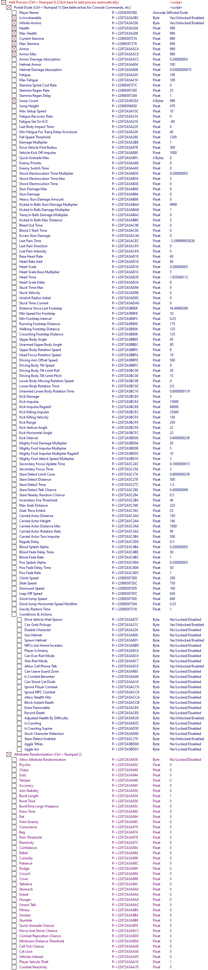 Postal 4: No Regerts "Таблица для Cheat Engine" [1.0.6] {ndck76}