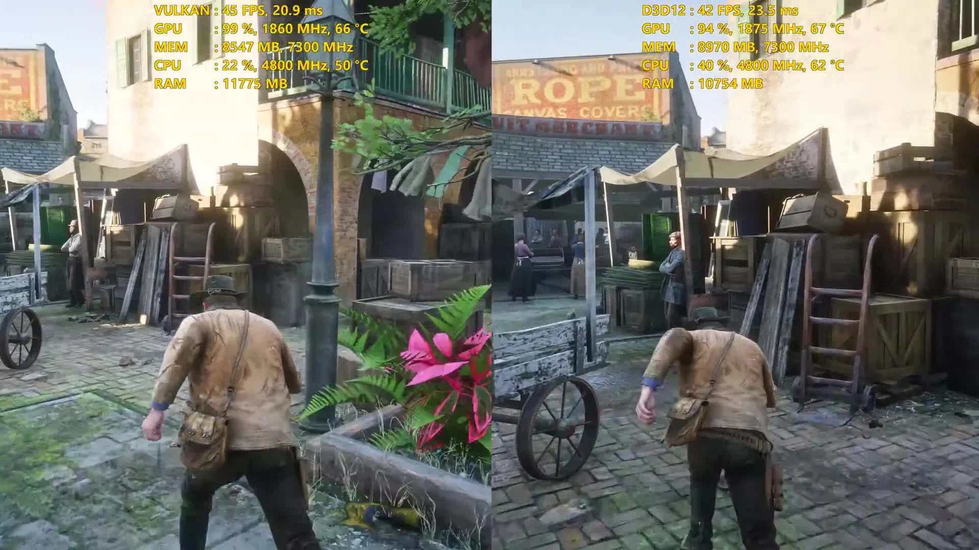 Red Dead Redemption 2 - Vulkan против DirectX 12