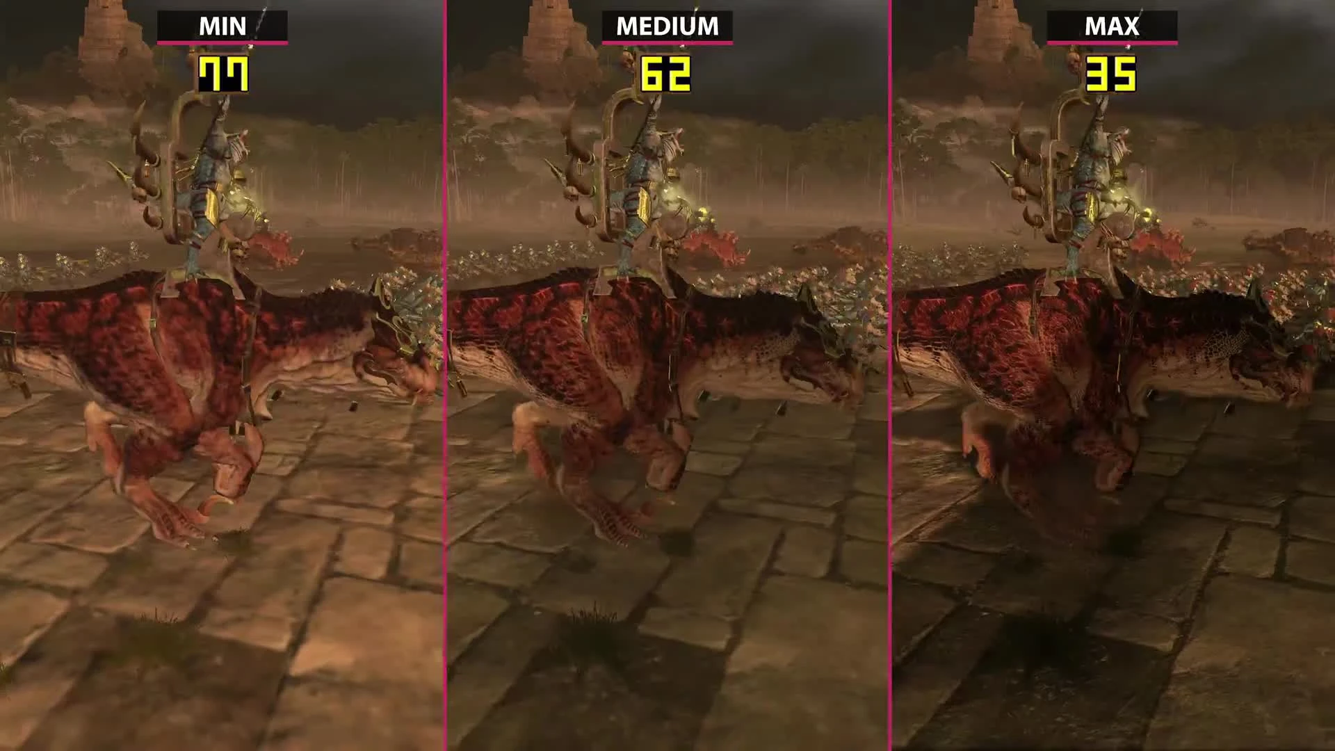 Total War Warhammer 2 - PC Min vs. Medium vs. Max сравнение графики и производительности