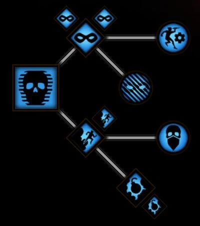 Dragon Age 2 - Игровая механика - Развитие персонажа - Способности разбойника