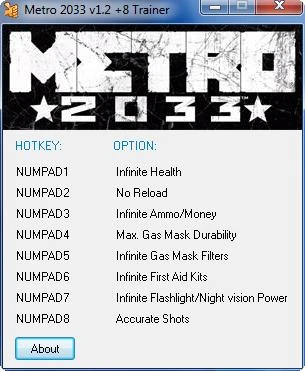 Метро 2033: Трейнер (+8) [1.2] {SER[G]ANT}