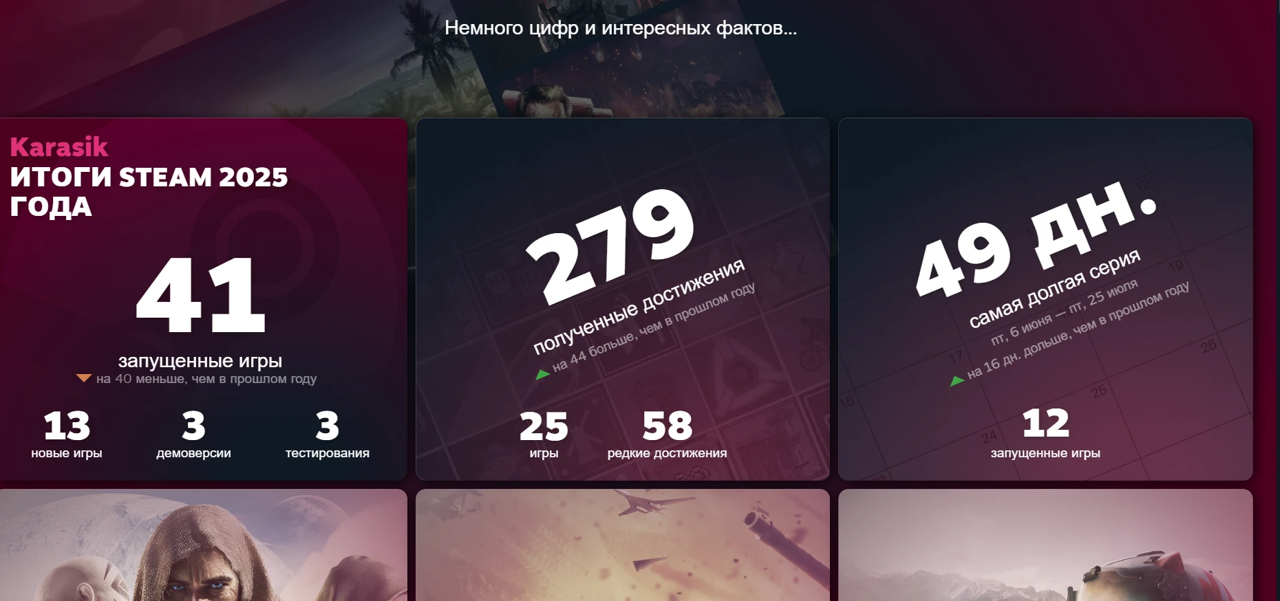 В Steam стали доступны персональные итоги 2025 года с бесплатным значком