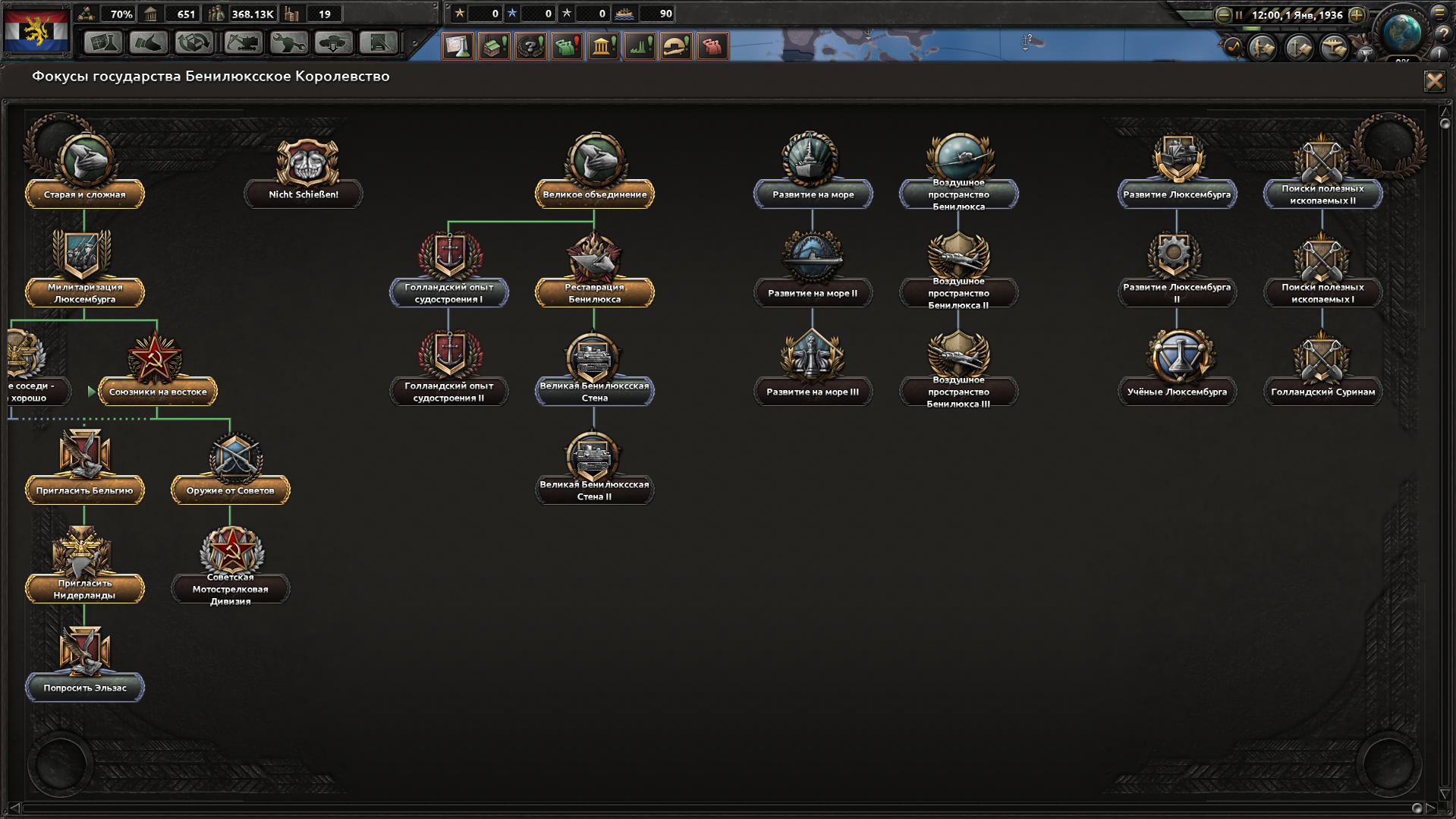 Hearts of Iron 4 "Герцогство Люксембург / Из бомжей в люди | Duchy of Luxembourg | v.0.4"