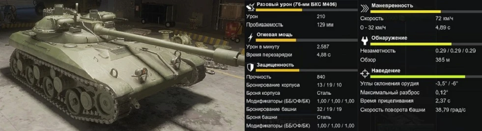 Armored Warfare - Техника - Премиум техника