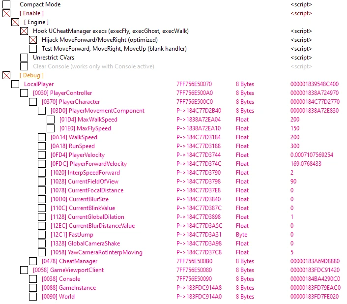 Close to the Sun: Таблица для Cheat Engine [UPD: 12.04.2020] {SunBeam}