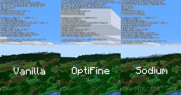 Minecraft "Sodium" [1.20.*]