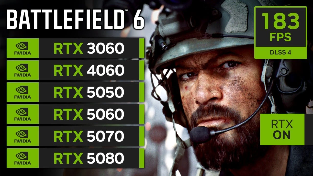 Анализ производительности Battlefield 6 на RTX 3060, 4060, 5050, 5060, 5070, 5080