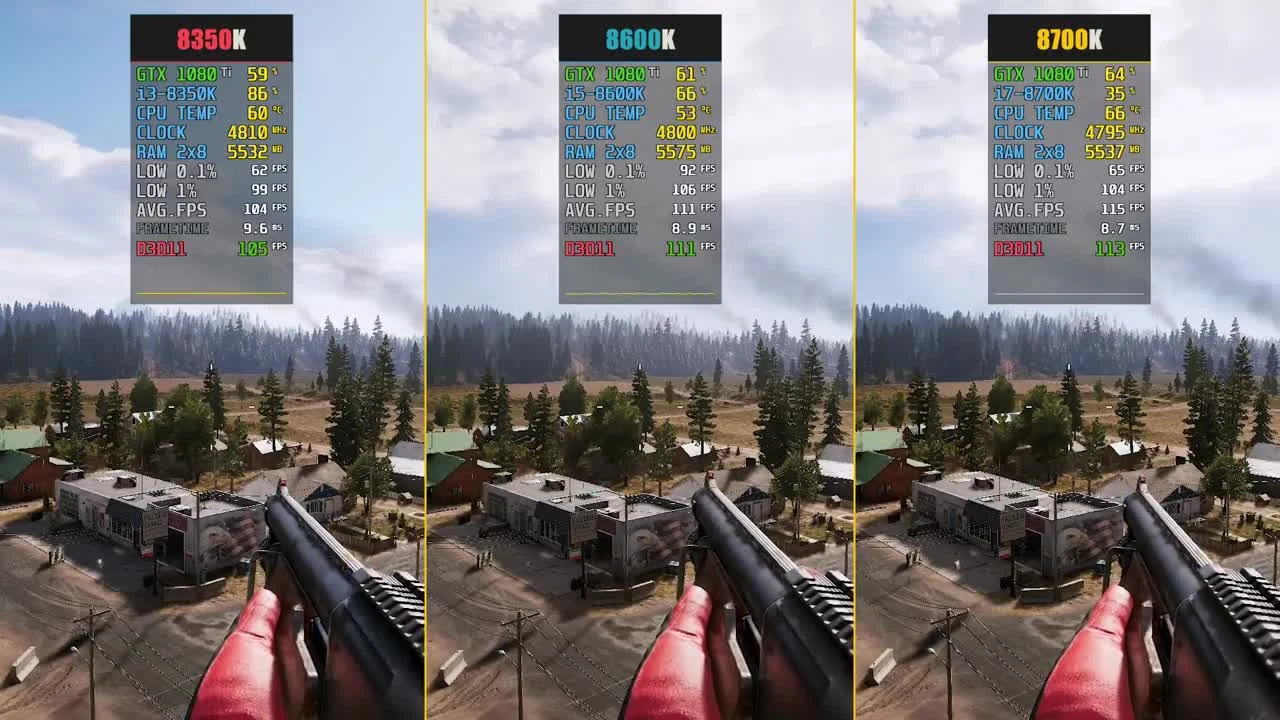 Far Cry 5 - i3 vs. i5 vs. i7 Coffee Lake (CPU Benchmark)