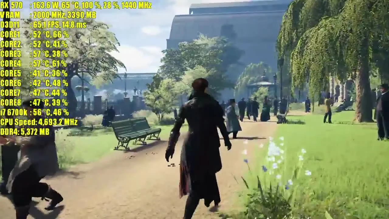 Assassins Creed Syndicate RX 570 4GB OC & RX 580 8GB OC | 1080p | Фреймрейт TEST