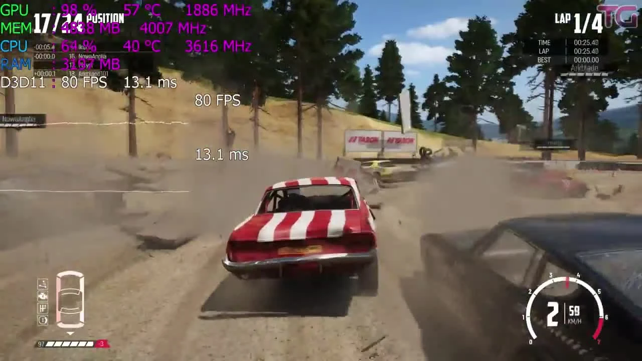 Wreckfest: GTX 1060 - i3 8100 l 1080p l 4K l Геймплей