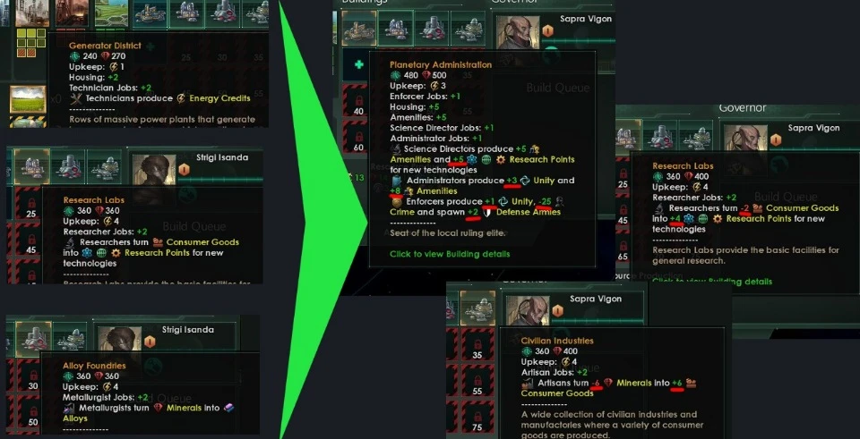 Stellaris "Job Descriptions (Achievement OK) RU"
