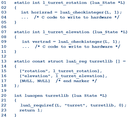 Simple Assistant Trainer: API конфигурации