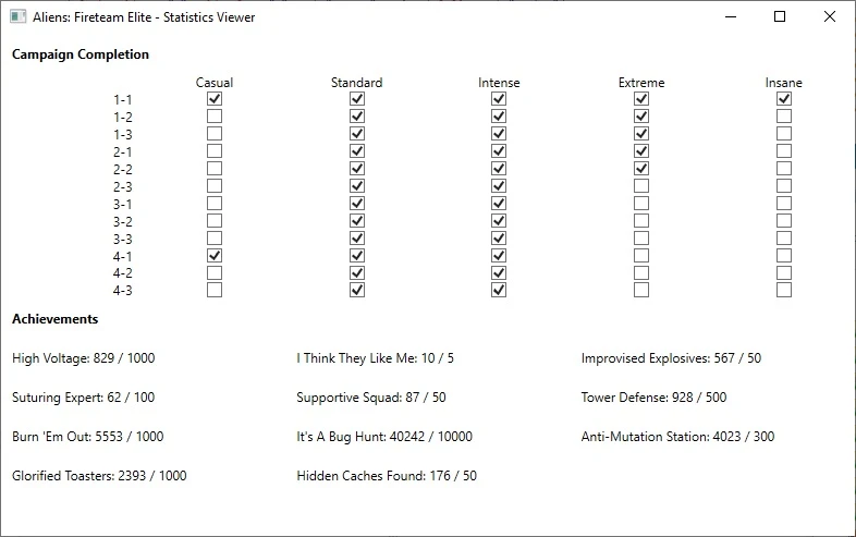 Aliens: Fireteam Elite "Просмотр статистики игрока"